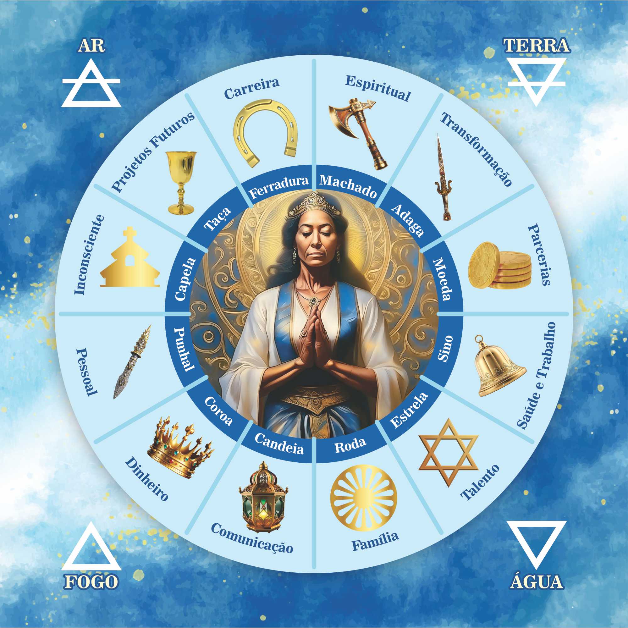 Toalha Santa Sara Kali